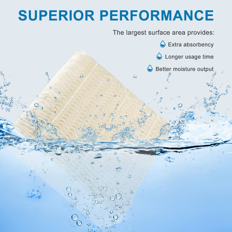 AMI PARTS 2 Pack 1043 Super Humidifier Wick Filter Replacement