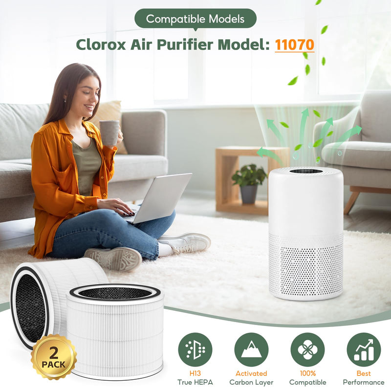 2-pack 12070 Air Filter Replacement, Compatible with Clorox Turbo Air Purifiers 11070, Medium Room Advanced Carbon Air Filter Replacement（12070） 2 Pack