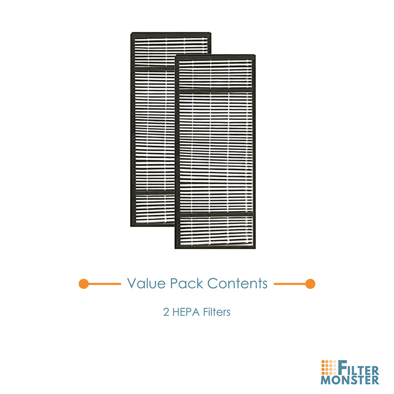 Filter-Monster – Replacement Filters, 2 Pack – Compatible with Honeywell HRF-H2 Filter H for HPA060, HPA160, HPA050, HPA150, HHT055, HHT155 Air Purifiers