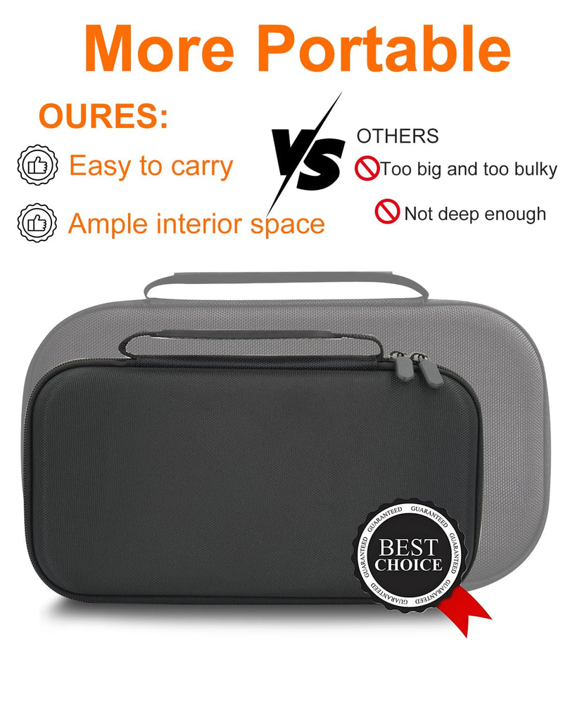 Hard Stethoscope Case for EKO CORE 500 Digital Stethoscope, Compact & Portable Storage Case, Carrying Case Only