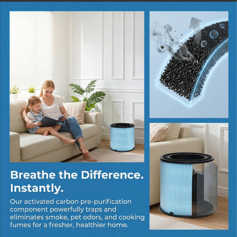 AP1001 Filter Replacement Compatible with AIRTOK AP1001 Air Purifiers