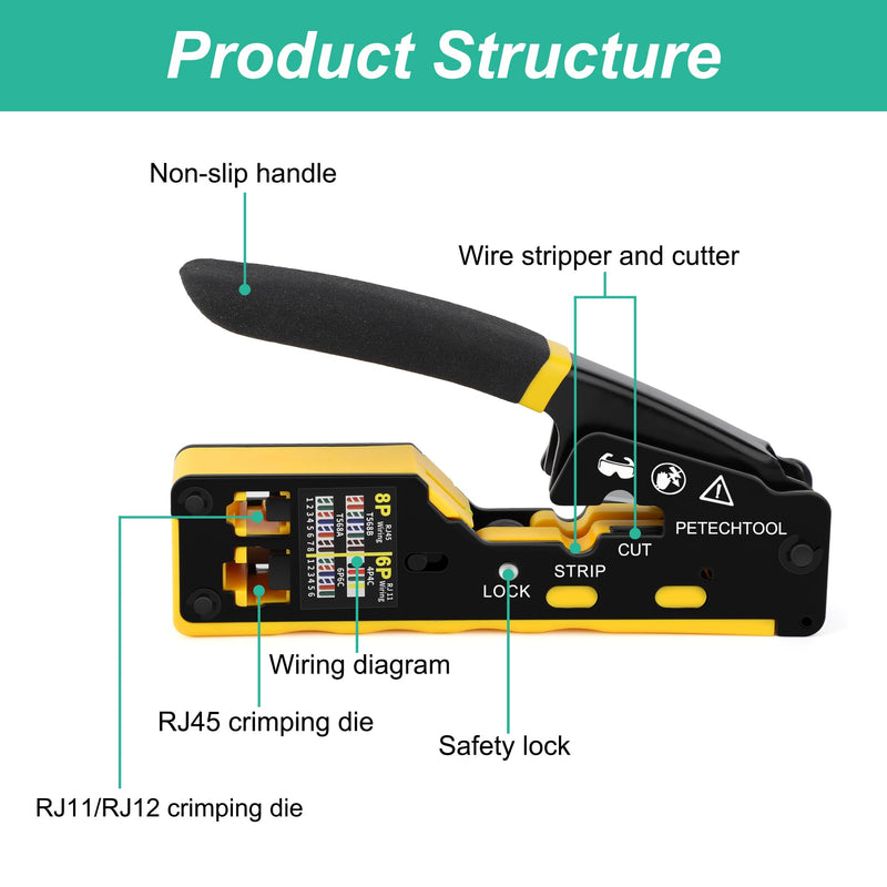 PETECHTOOL RJ45 Crimp Tool Pass Through Ethernet Crimping Tool Kit Cat6 Cat5e Cat6a RJ45 Crimper with Cable Tester, Cat6 Connectors with RJ45 Boot Covers, Mini Stripper, Blades and Cable Ties Crimper Kit