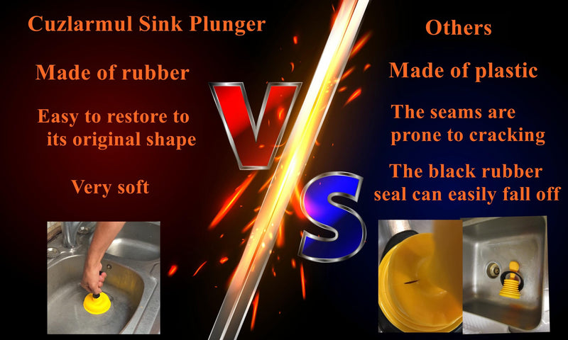 Sink Plunger, Easy to use Mini Plunger with Short Handle, Powerful Plunger Unclogging Tool for Kitchen Sink, Shower, Bathroom Drains, Bath, Yellow
