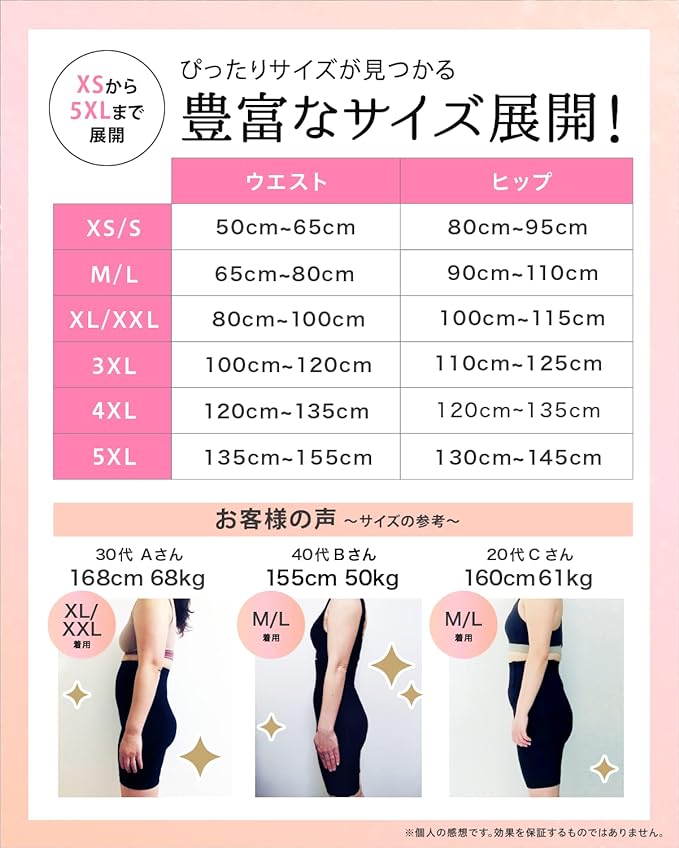 BiURU Women's Shapewear High Waist, Moderate Tightening, Comfortable 6 Sizes Available, Postpartum, Pelvic, Tummy Tightening, Breathable, Girdle, Corset, Neck - NewNest Australia