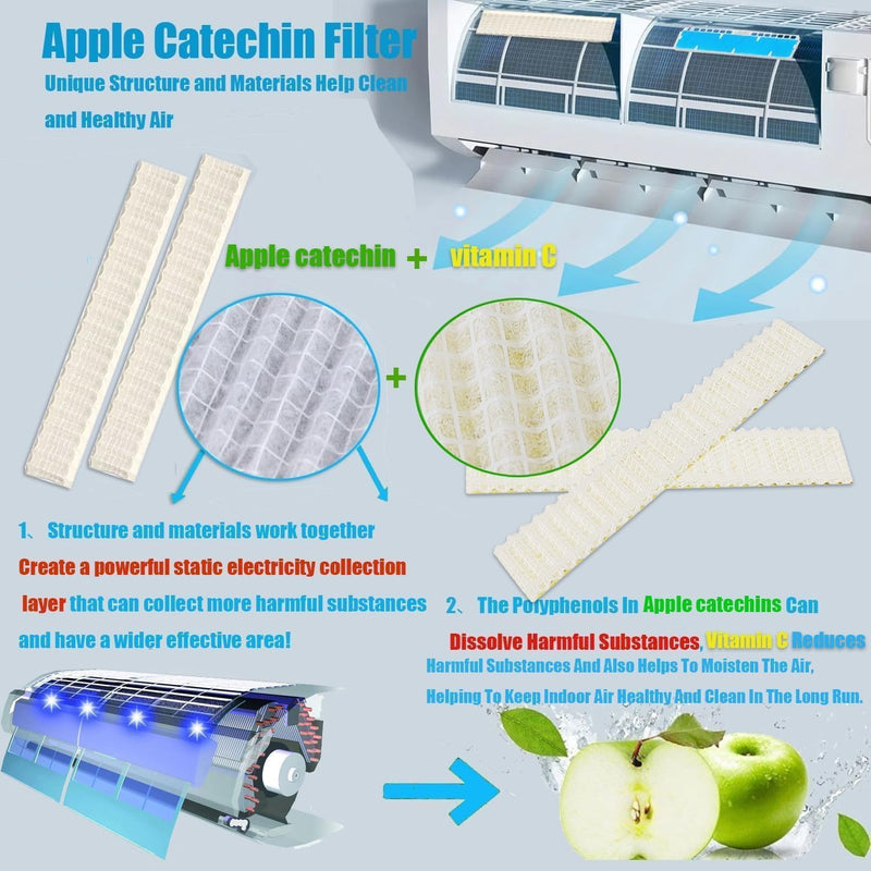 4-pack Mini Split Air Filters replacement Compatible with Fujitsu General UTR-FA16 and UTR-FA16-2 utr fa16 9317250009 Apple Catechin Filter