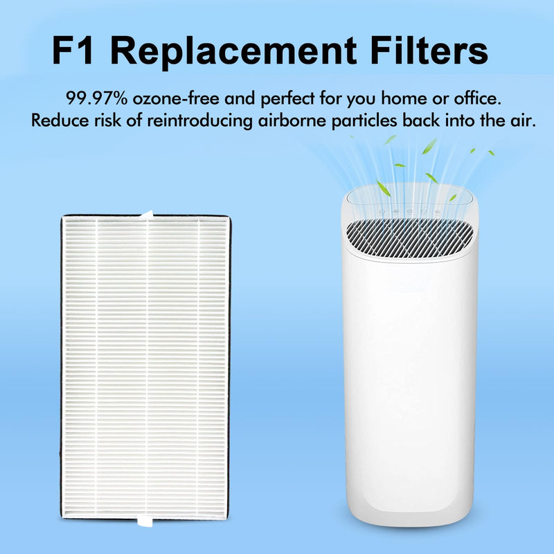 F1 Replacement Filters for FAP-C01-F1, T02, ST02 Air Purifier Series 2 Set For 3M Filtrete F1