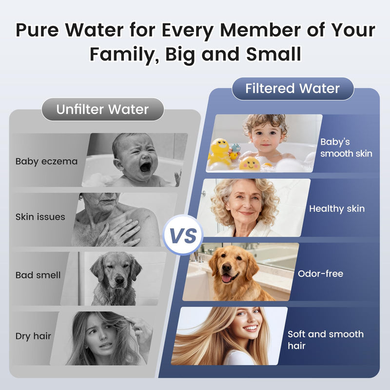 NSF Certified Shower Head with Filters, High Pressure Filtered Shower Head with Handheld 8 Mode, Water Softener Anti-clog Nozzles, Built-in Power Wash, Stainless Steel Hose,Overhead Brackets Chrome