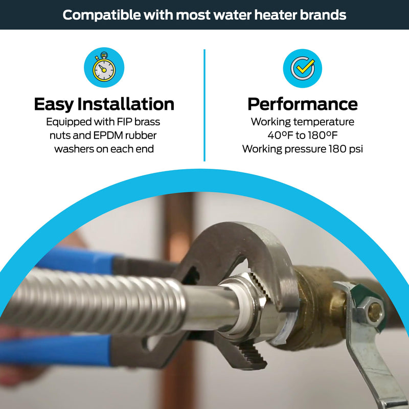 Eastman 12 Inch WaterFlex Water Heater Connector, 1 Inch FIP x 1 Inch FIP, Stainless Steel Corrugated Water Heater Supply Line, 447512 12 in.