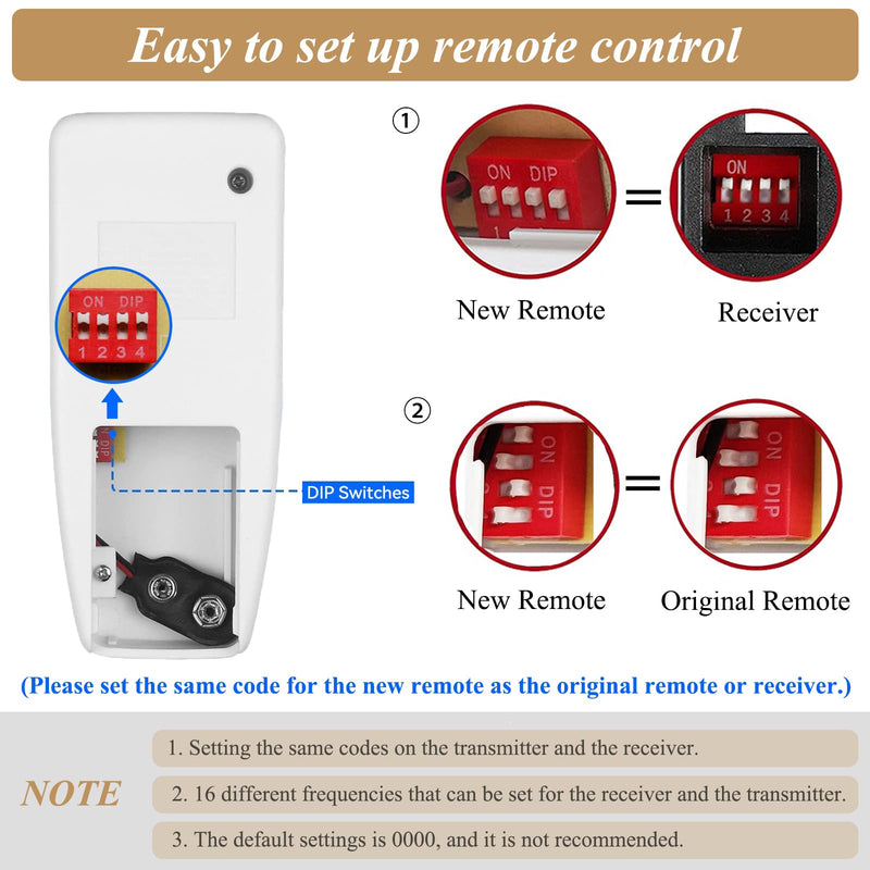 Ceiling Fan Remote Control Replacement, FAN-53T Remote for Harbor Breeze Hampton Bay Hunter, Replace 2AAZPFAN53T L3HFAN11T FAN-11T L3HFAN35T1 FAN-35T KUJCE9103 CHQ8BT7030T CHQ7030T UC7030T FAN-53T1 53T Fan Remote