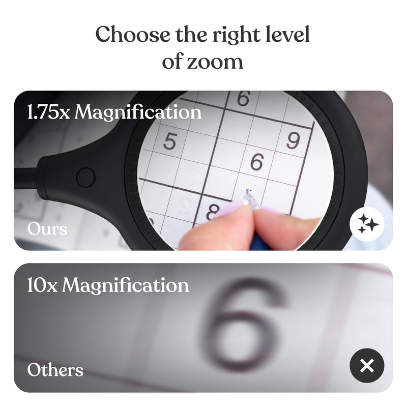 Brightech LightView Flex Magnifying Desk Lamp, 1.75X Light Magnifier, Adjustable Magnifying Glass with Light for Crafts, Reading, Close Work Black