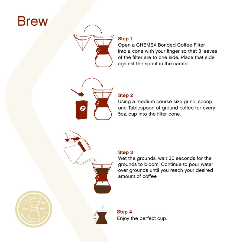 Chemex Bonded Filter - Square - 100 ct - Exclusive Packaging