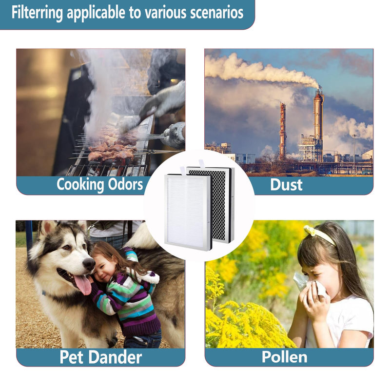 MA15 Replacement Filter Compatible with Medify MA-15 Air Purifier 2 pack
