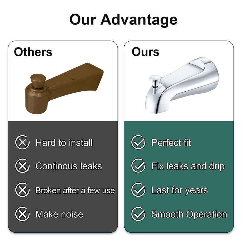 Tub Spout with Integrated Diverter for 1/2 inch Copper Tube - Metal Construction, Chrome