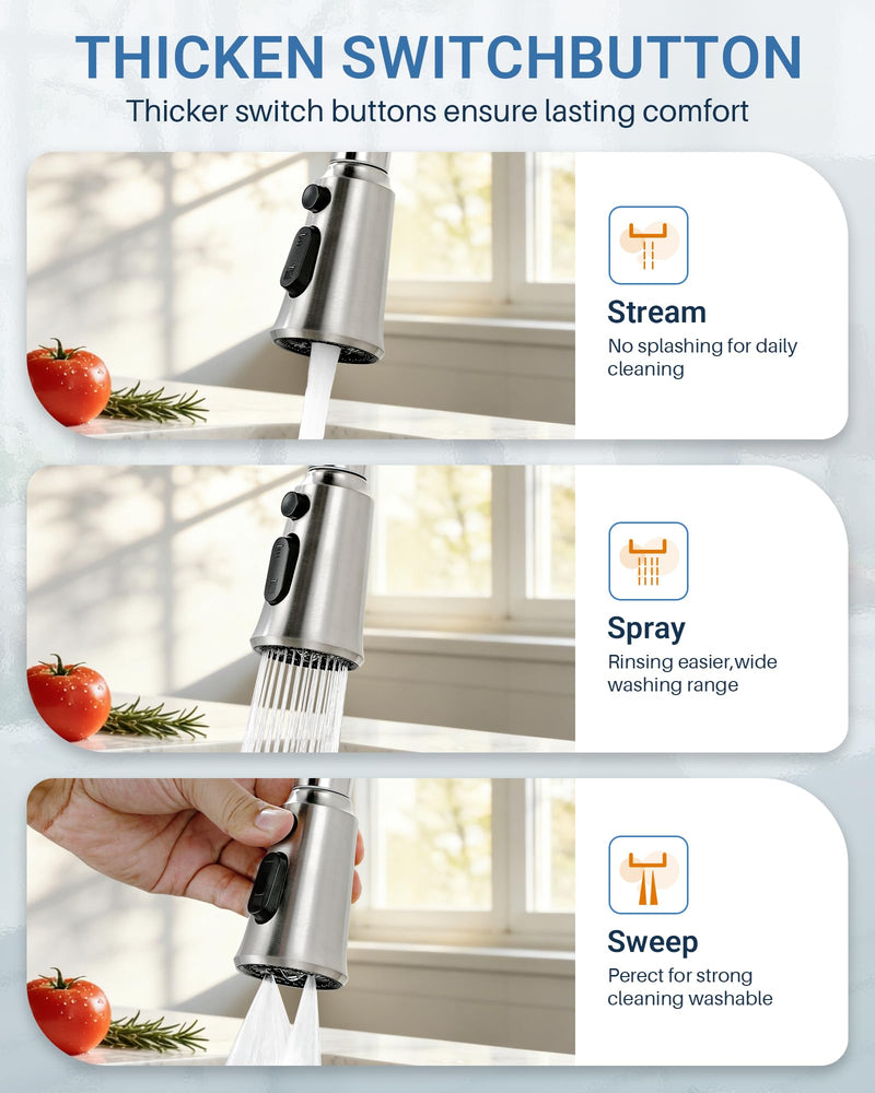 WOWOW Kitchen Faucet Head Replacement – 304 Stainless Steel 3-Mode Pull Down Spray Head with 13 Adapters, Compatible with Moen Delta Kohler American Standard, Easy DIY Install, Brushed Nickel