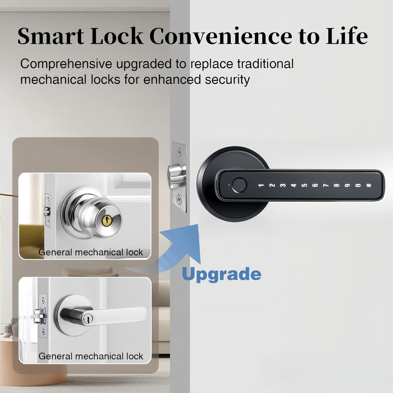 Smart Fingerprint Door Knob,Biometric Fingerprint Door Lock,Keyless Entry Door Lock with Handle,Thumbprint Code Door Locks for Rental, Bedroom, Office and Hotel
