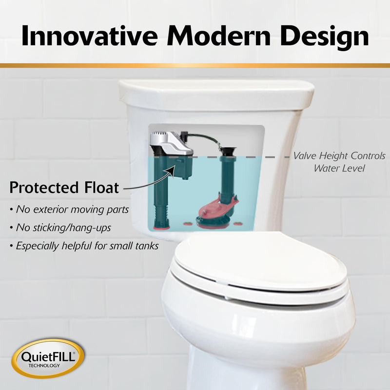 Korky Complete Toilet Repair Kit - Size: Large 3-Inch - Fixes: Running, Noisy, No/Slow Refill, and No/Weak Flush Toilets - Easy to Install, 5010MP