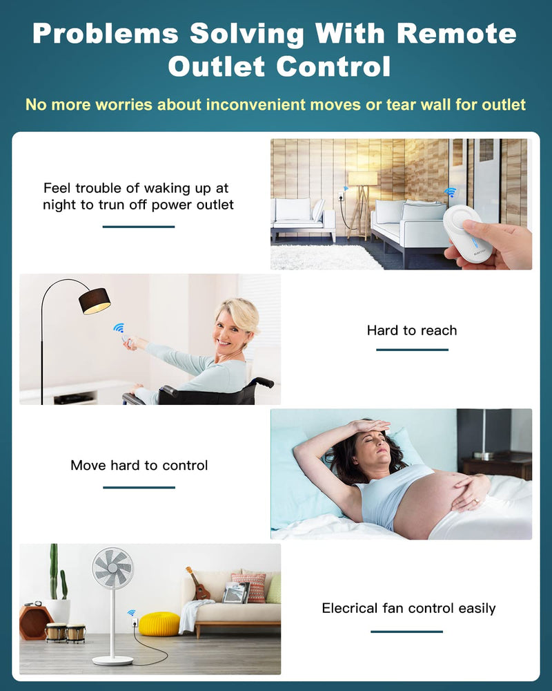 Remote Control Outlet, ELECTOP 15A/1500W Wireless Outlet Power Switch, No Wire Long Range Electrical Switch Plug On/Off for Lights, Fans, Christmas Lights, Household Appliance, 4000V Anti Surge Switch & Outlet White