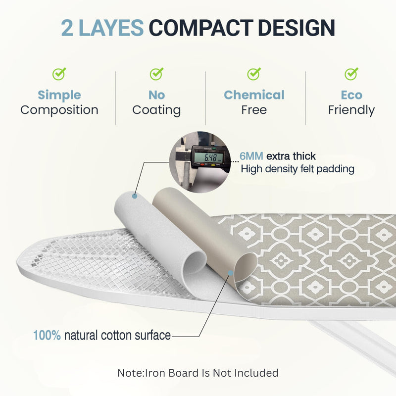 Ironing Board Cover and Pad 15X54“ - Extra Thick Natural Cotton, Scorch & Stain-Resistant Padding, Standard Size Iron Board Cover with Metal Fasteners Heavy Duty Elastic Edge, Heatproof Gray Geometry 15X54“
