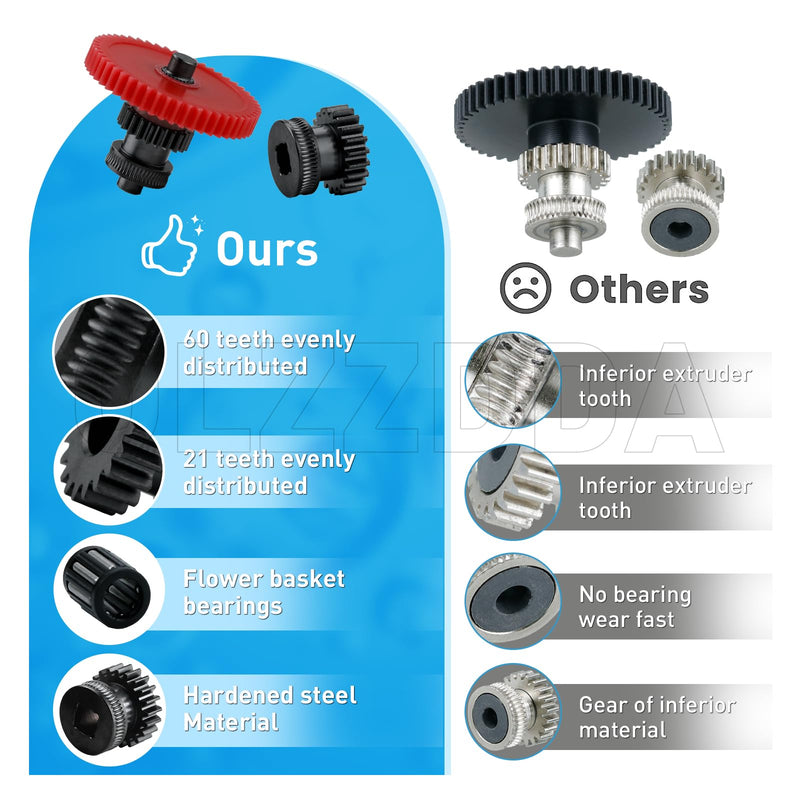 Hardened Steel Extruder Gear Kit for Neptune 4 Series, 3D Printer DLC Nano Coating Hardened Steel Extruder Dual Gear and POM Gear Kit for Elegoo Neptune 4/Pro/Plus/Max
