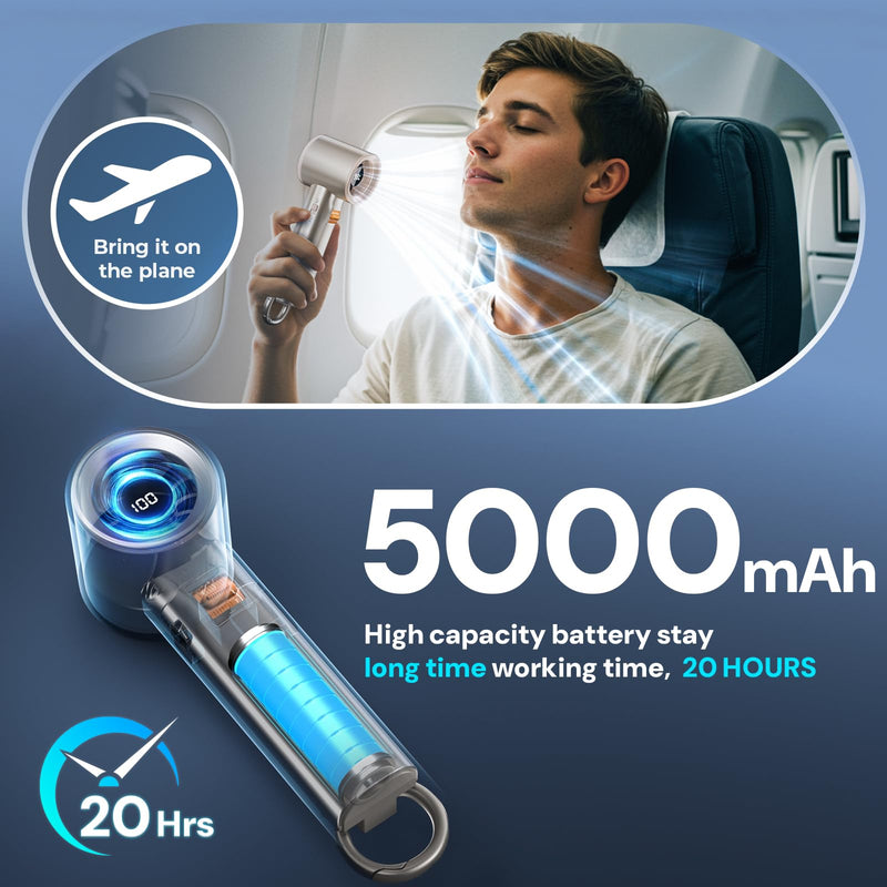 2PC Portable Handheld Fan Rechargeable for Travel,5000mAh Hand held Personal Fan for Pocket,20Hrs Cooling Wind,100 Speeds Adjustable Powerful Airflow Wind,Gifts for Trip,Outdoor Activites,Camping Two pieces gold