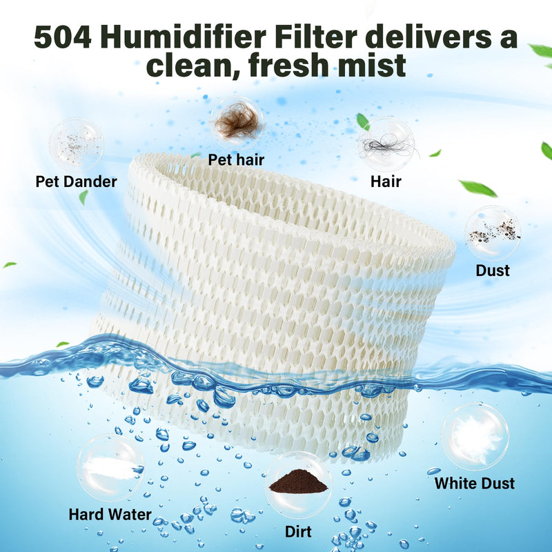 HAC-504 Humidifier Filter Replacement for Honeywell Filter A, HCM350