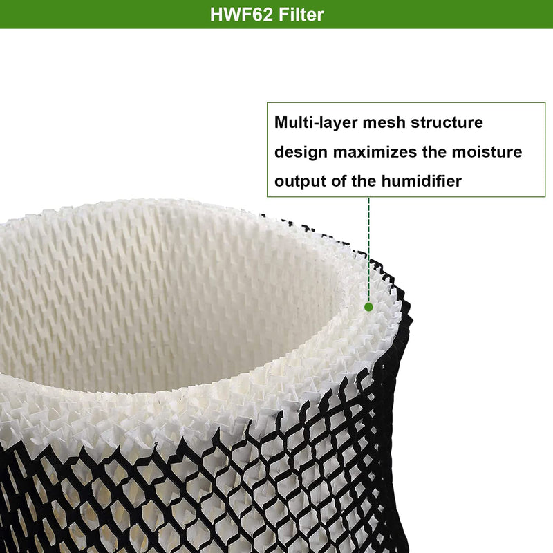 4-Pack Humidifier Wicking Filter Compatible with Holmes HWF62 & HWF62CS, Filter A Replacement Parts HM1701, HM1761, HM1300,HM1100