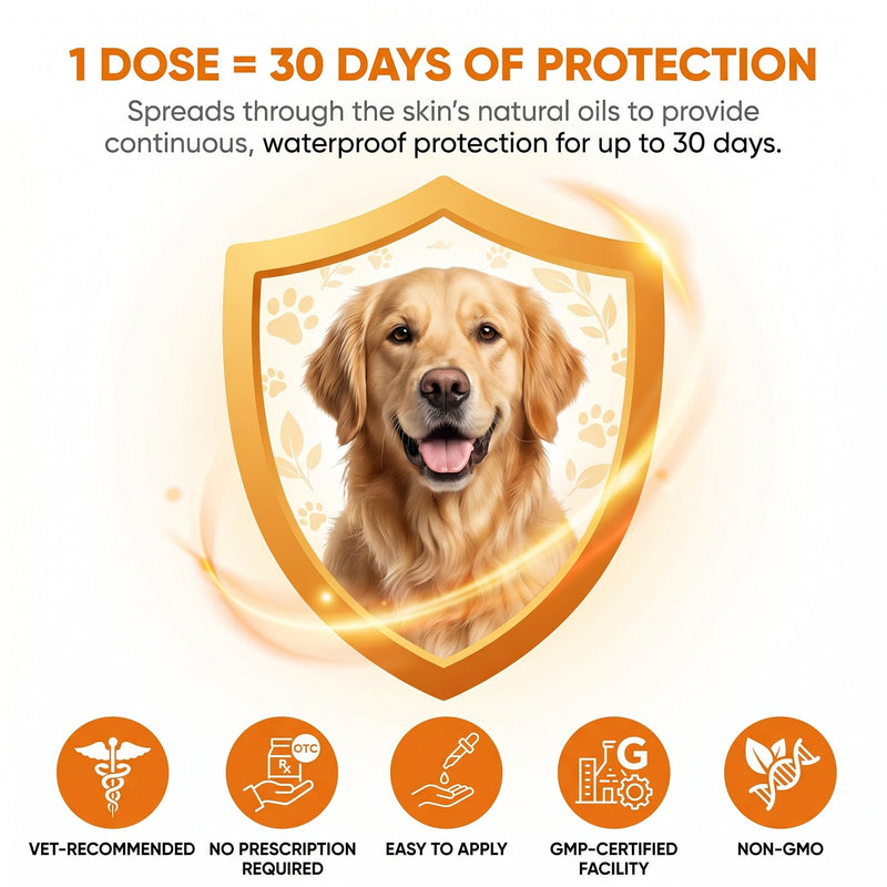 Flea & Tick Spot Treatment for Dogs, for Small Dogs (5–22 lbs), Fast-Acting Topical Flea and Tick Prevention Drops, 4 Doses