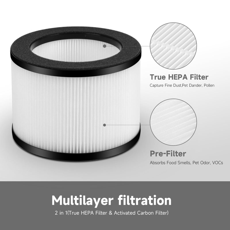 2-Pack VF10 Replacement Filter Compatible with VENDFO VF10/VF10 Pro Purifier, Air Cleaner Filters