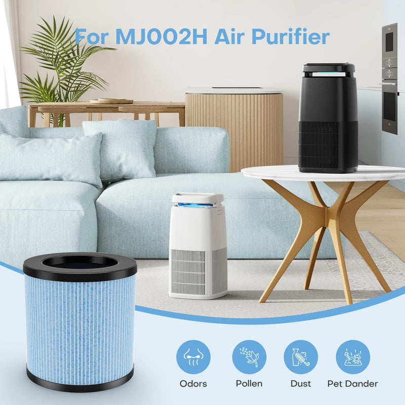 POMORON OFFICIAL MJ002H Filter Replacement, MJ002H-RF, Blue(2 Pack) Standard Filter