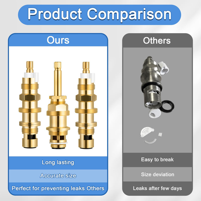 910-030 Ceramic Disc Cartridge Replacement and 910-022 Diverter Stem, Compatible with Price/Pfister Shower Valve and Faucet Stem, include Hot Cold and Diverter, Brass Construction