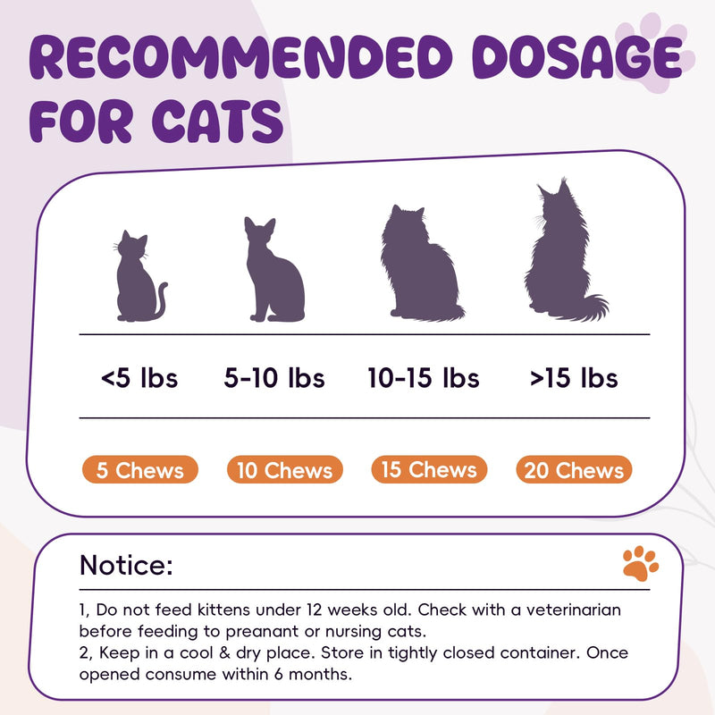 500 Cat Allergy Relief Chews - Itch Relief for Skin Irritation, Paw Licking - Omega 3 & Probiotic for Immune & Skin Coat Support, Natural Supplement for Cats,Chicken
