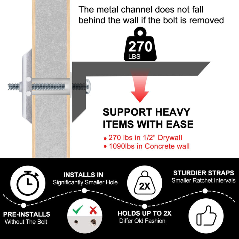 Drywall Anchor with Included Bolts for 1/4”-20 Fastener Size, Heavy Duty Hollow Drywall Anchors kit for TV Mounting, Stainless Steel Wall Anchors Holds Up to 270 Pounds Each in 1/2-in Drywall-14 Pack 1/4"-20：Pack of 14