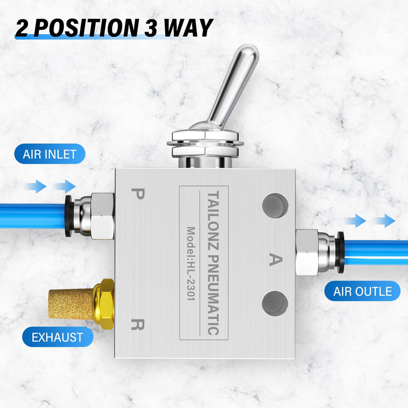 TAILONZ PNEUMATIC 1/8 Inch NPT 2 Position 3 Way Normally Air Mechanical Valve Pneumatic Valve Switching Directional Valve HL-2301 1/8"NPT