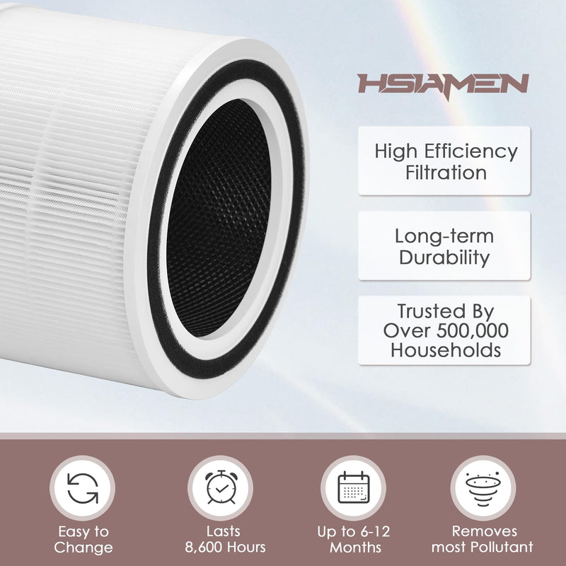 12070 Filter Replacement Compatible with Clorox Air Purifier 11070 2