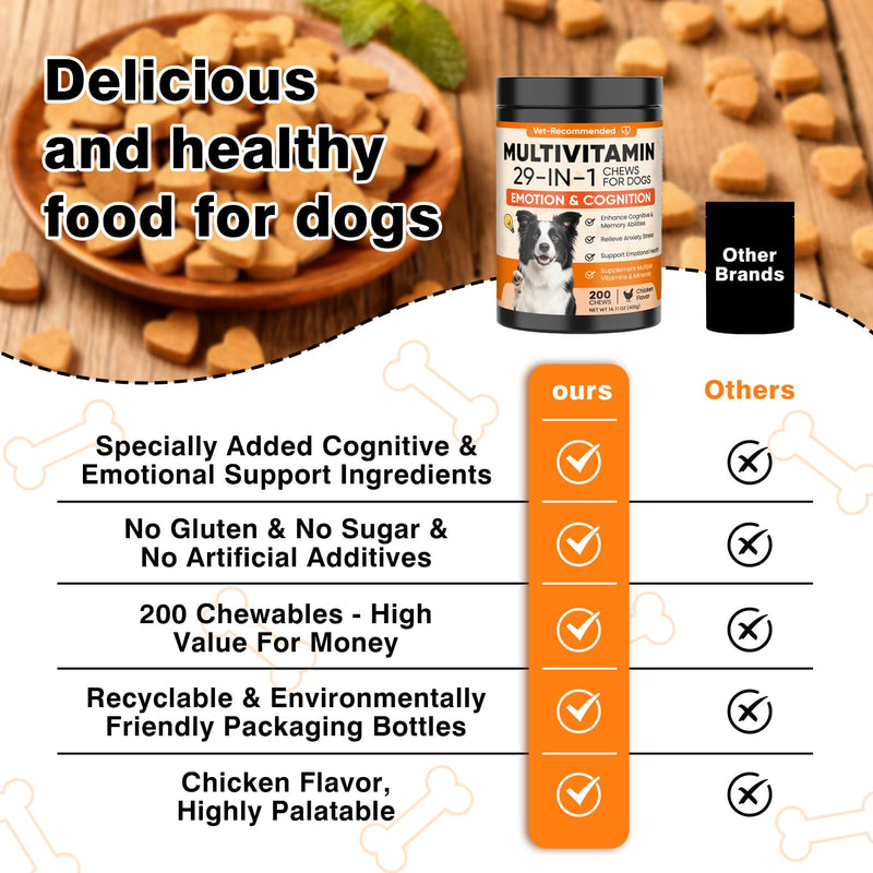 29-in-1 Advanced Cognition Dog Vitamins and Supplement with Melatonin Omega-3 L-Theanine 200 Ct Dog Multivitamins Chewable Supports Cognitive Function, Nervous System, Overall Health - Chicken Flavor