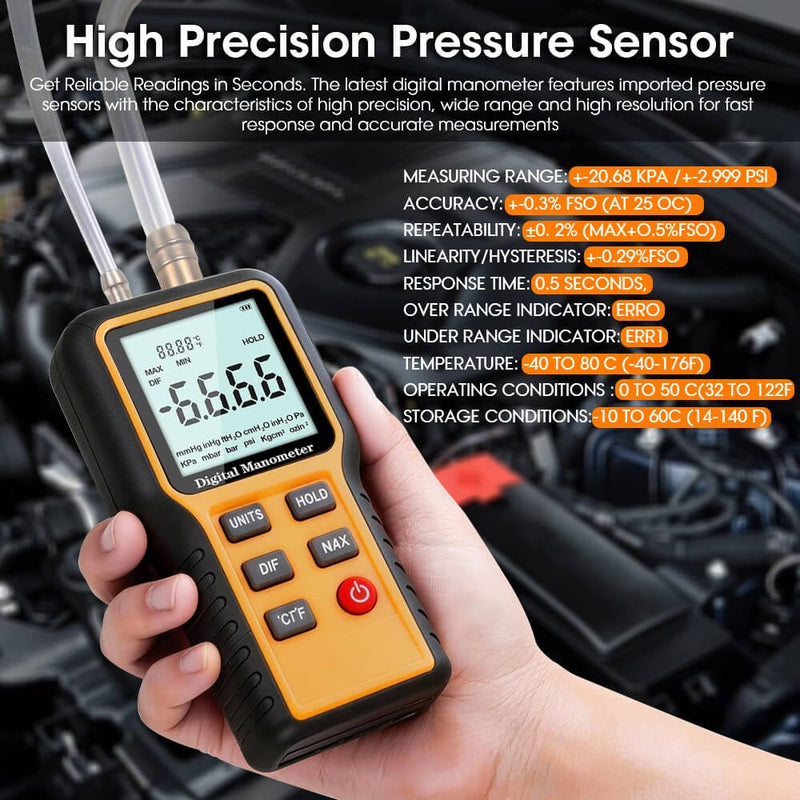 Digital Manometer HVAC, Differential Dual-Port Gas Pressure Tester, | 12 Units Differential Pressure Gauge, Data Storage & Zeroing, Air Pressure Meter, LCD Display Backlit for HVAC 0.4&0.4inch
