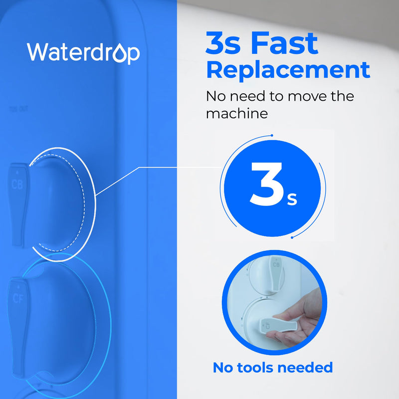 Waterdrop WD-G3-CB Filter, Replacement for WD-G3-W, WD-G3P600 and WD-G3P800-W Reverse Osmosis System, 1-year Lifetime - NewNest Australia