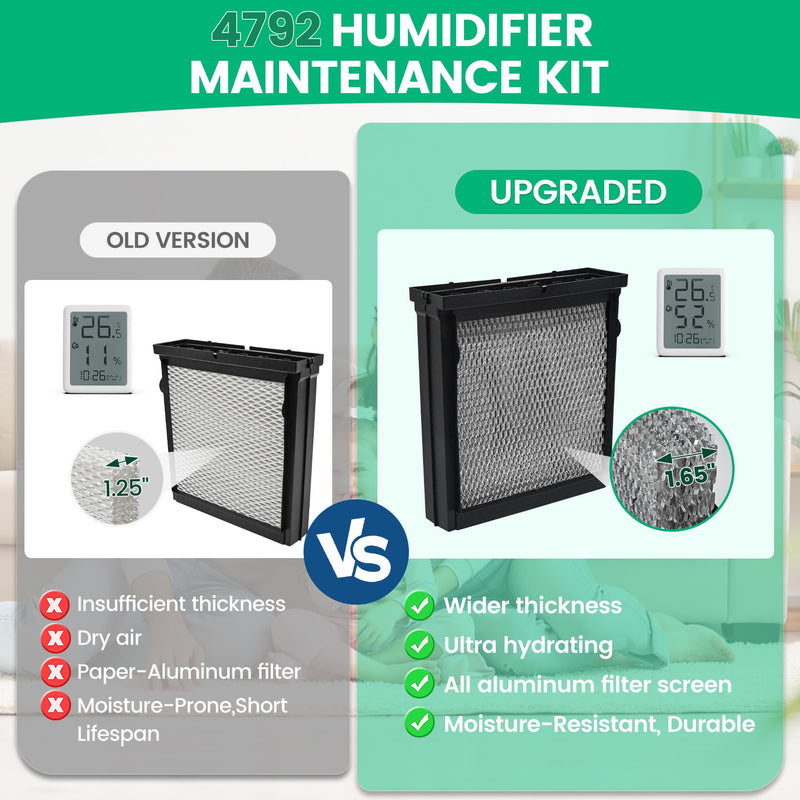 4792 Humidifier Maintenance Kit, All-Aluminum Water Panel