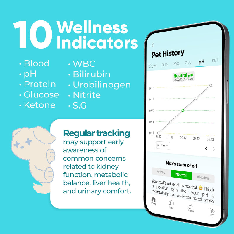 Pet Urine Test Kit with AI App | Dog & Cat Strips | Glucose, Protein, Blood, pH & More | 10 Wellness Indicators | 60s Non-Invasive at Home [5 Tests] 1