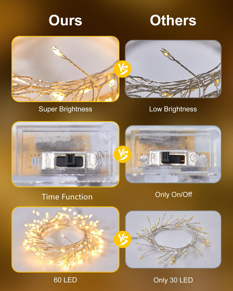 Fairy Lights Battery Operated, Fairy String Lights Waterproof Silver Wire 5 Feet 60 Led Firecracker Starry Lights for DIY Wreath Home Wedding Party Bedroom Mason Jar Holiday Christmas, Warm White 1 Pack