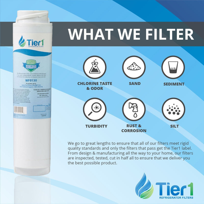 Tier1 Twist & Lock Under Sink Filter Replaces GE GXRLQR SmartWater, 3-Pack
