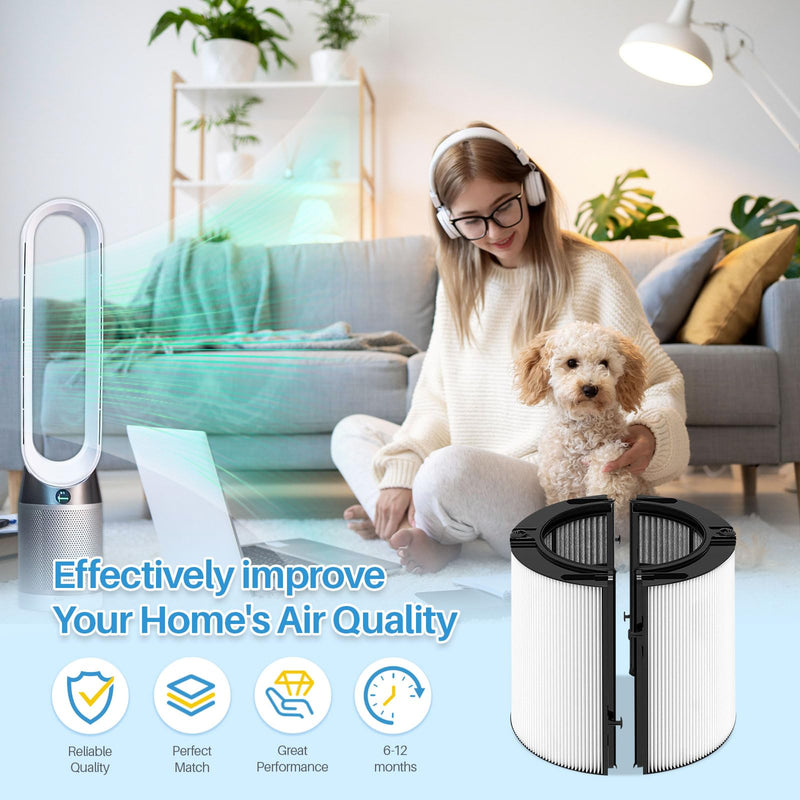 360° Combi Glass Hepa + Carbon Air Purifier Filter Compatible with Dyson TP09