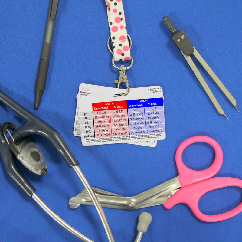 Arterial Blood Gas ABG Horizontal Badge Card (1 Card) 3.38x2.13 Inch (Pack of 1)