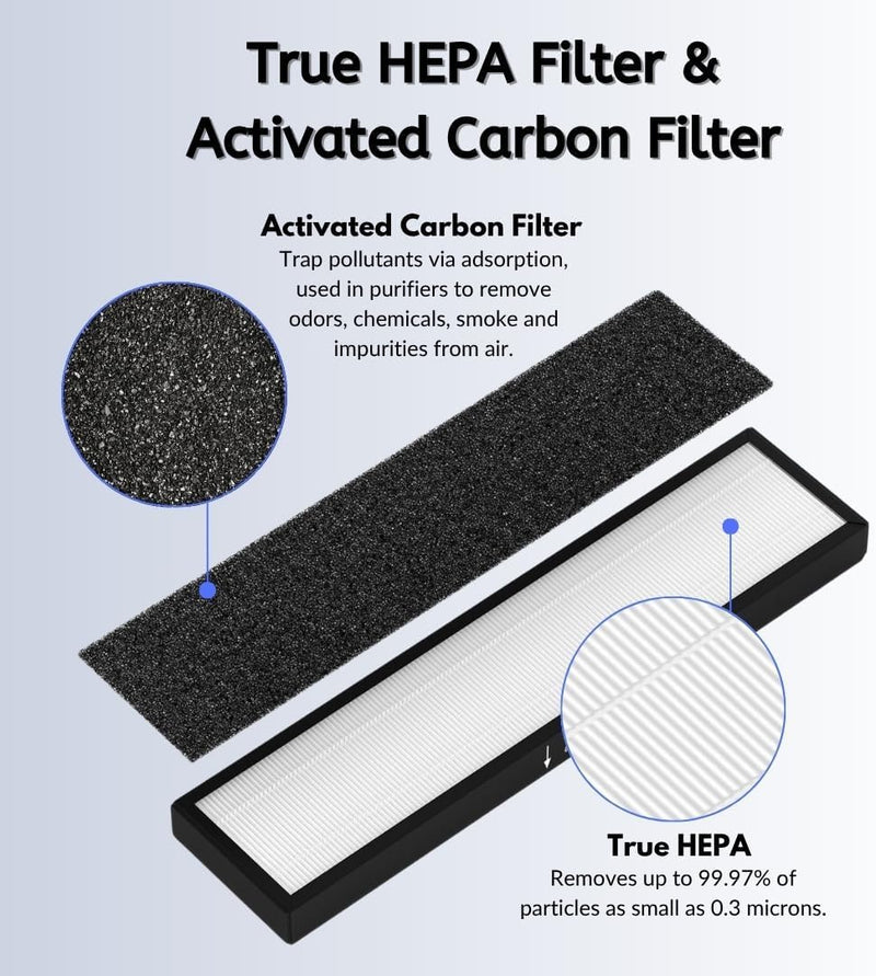 Nispira 1 Set 182550 Filter Replacement Compatible with Bionaire BAP536UV-U Holmes HAP537UV / 2141139 Air Purifier, 1 HEPA 4 Pre filters