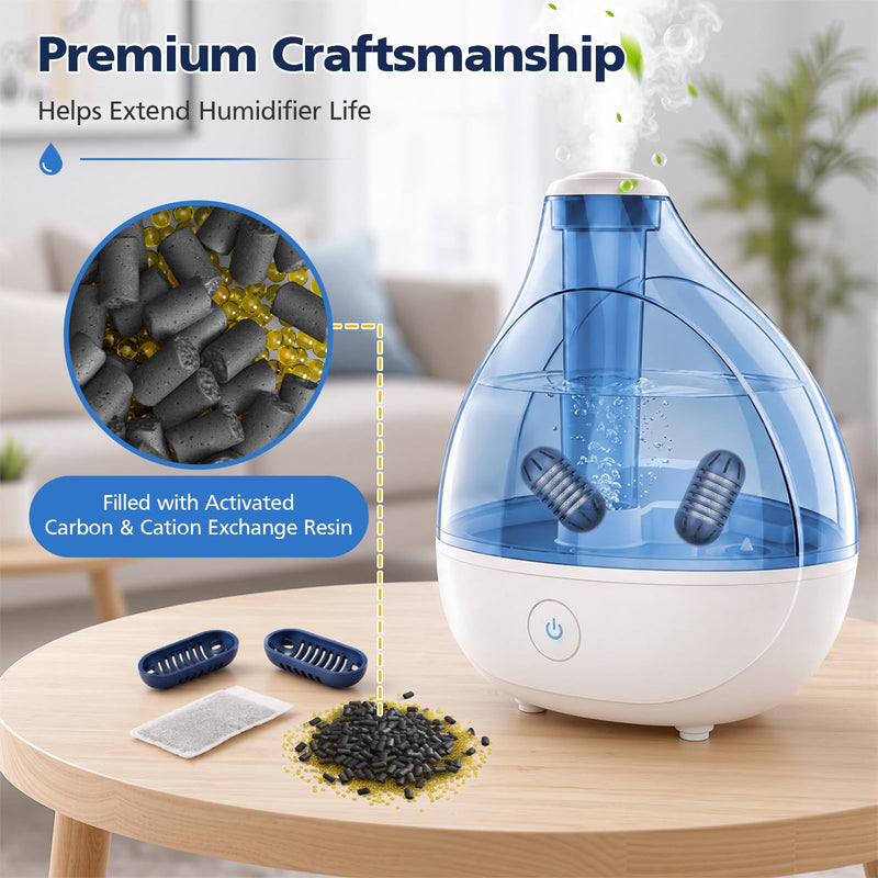 Demineralization Cartridge Filter for HoMedics Ultrasonic Humidifiers