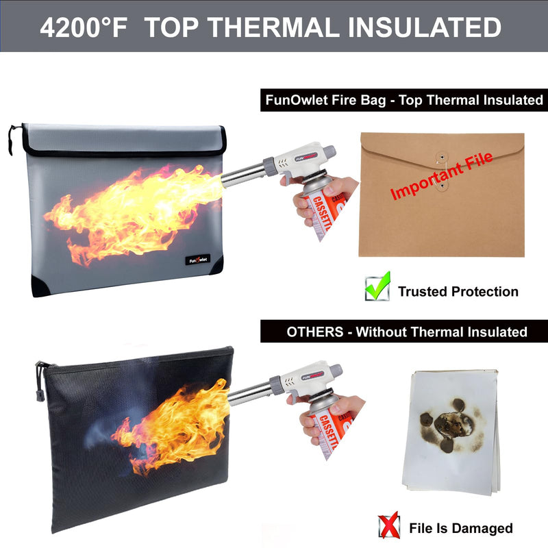 Fireproof Waterproof Money Document Bag - with 4200°F Heat Insulated Safe Storage Pouch with Zipper Upgraded 8 Layers of Functional Material for Valuables (13.9"x10.6" Gray) 13.9"x10.6"