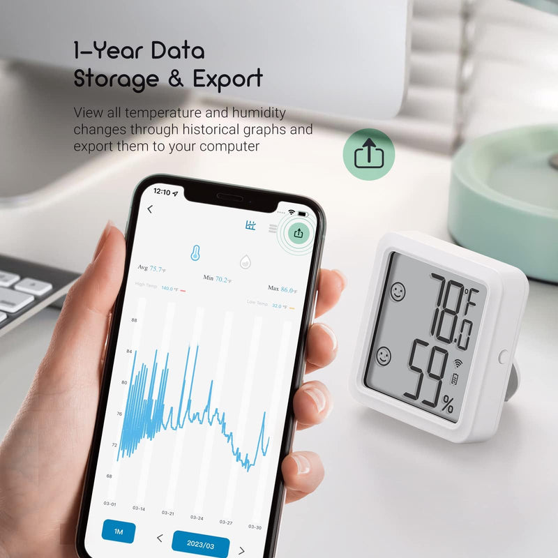INKBIRD WiFi Hygrometer IBS-TH3-PLUS Temp Humidity Sensor with Display
