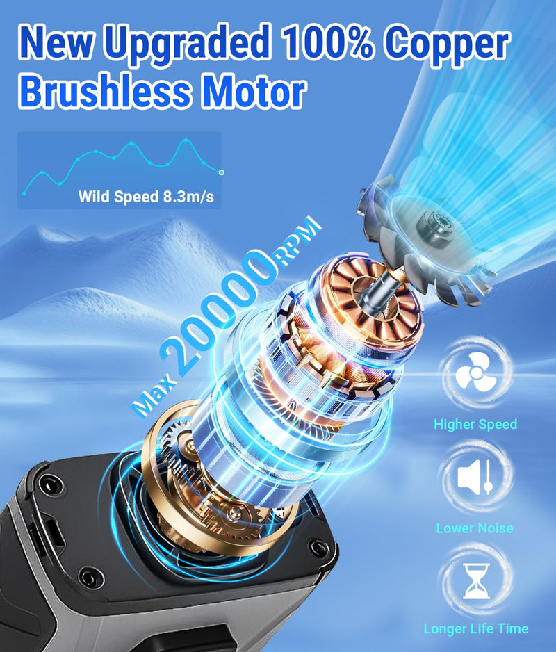 20000RPM Wearable Waist Clip Fan, 10000mAh 40H Long Lasting Brushless Motor, Hands-Free Cooling Fan For Jobsite Camping Grey