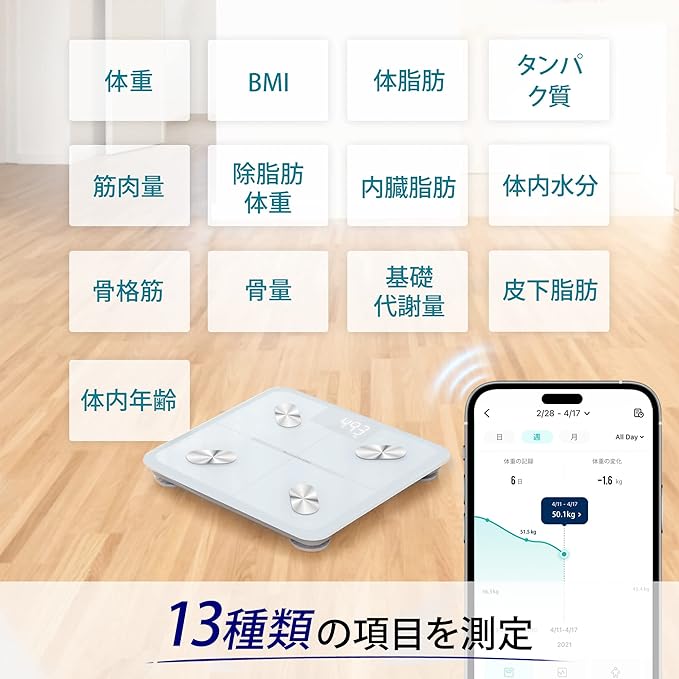 Etekcity Body Composition Scale with Smartphone, Measuring 13 Items, Dedicated App, Automatic Data Graphing, Bluetooth Compatible, Thin (Japanese Language Specific App), White - NewNest Australia