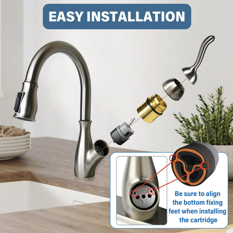 RP50587 Cartridge Compatible with Delta DST Single Handle Kitchen and Lavatory Faucets 36mm,Includes RP51503 Bonnet Nut